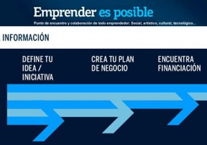 emprender